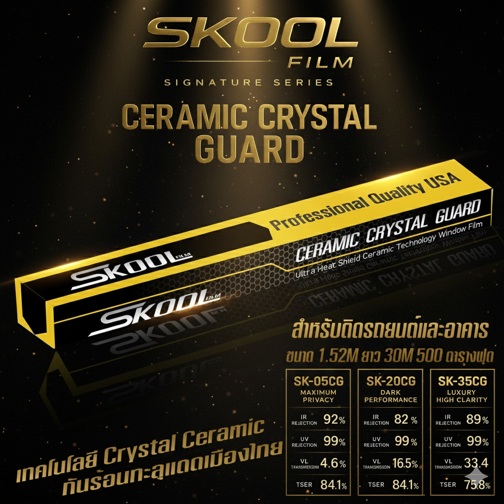 SKOOL Ceramic Crystale Guard Film 80%