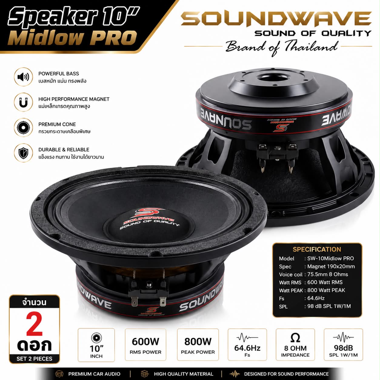 ลำโพงเสียงกลาง มิดโล ขนาด 10นิ้ว Soundwave รุ่น Sw-10Midlow PRO ลำโพงมิดโล แม่เหล็ก 180x20มิล ว้อย75