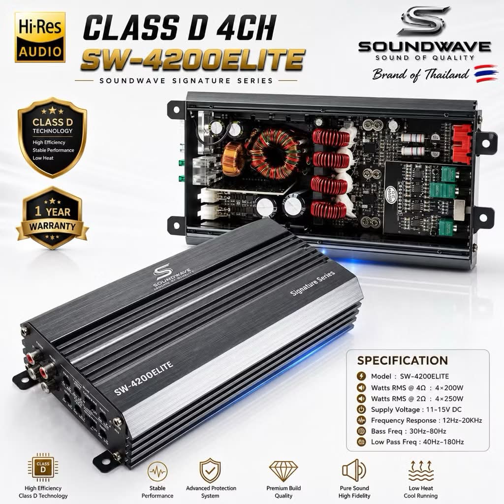 SOUNDWAVE SW-4200ELITE เพาเวอร์แอมป์ 4 ชาแนล Class D พลังขับสูง เสียงใส แรงจัด ขับกลางแหลม-ซับ ได้คร